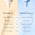 Relief Sun: Rice + Probiotics SPF50+ PA++++ - Image 3