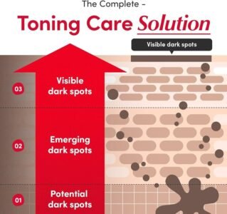 Brightening Face Serum — Dark Spot Care - Image 4
