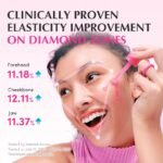 EQQUALBERRY NAD+ Peptide Anti-Aging Drops